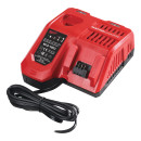 Зарядное устройство Milwaukee M12-18 FC (TURBO) (4932451079) 