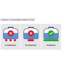 Емкость из полиэтилена горизонтальная синяя 50л