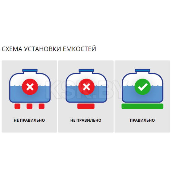 Емкость из полиэтилена горизонтальная синяя 50л