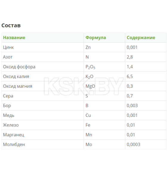 Удобрение Фертика Кристалон для ХВОЙНЫХ 250 мл