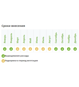 Удобрение Фертика Кристалон для ФИАЛОК 250 мл