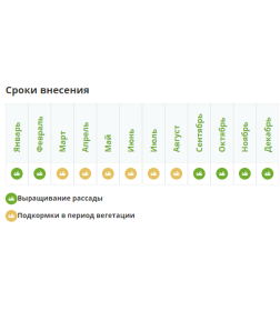 Удобрение Фертика Кристалон для РОЗ 250 мл