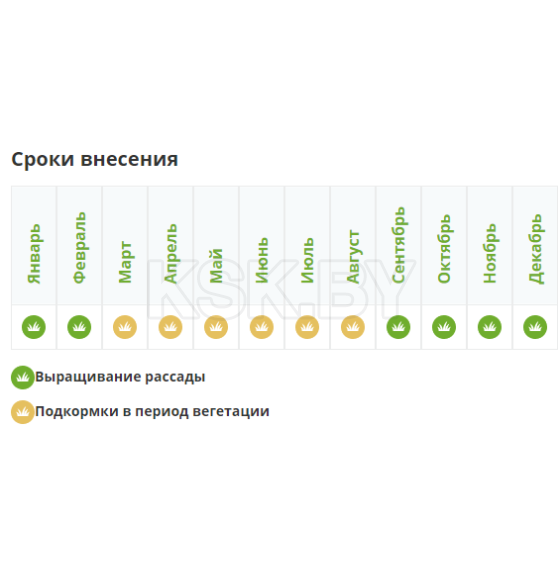 Удобрение Фертика Кристалон для РОЗ 250 мл