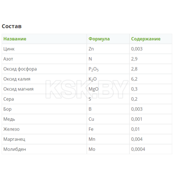 Удобрение Фертика Кристалон для РОЗ 250 мл