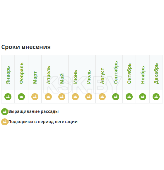 Удобрение Фертика Кристалон для ОРХИДЕЙ 250 мл