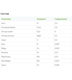 Удобрение Фертика Кристалон для ОРХИДЕЙ 250 мл