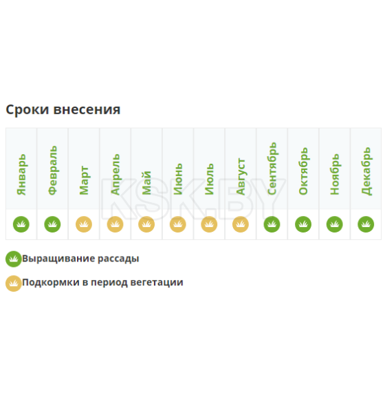 Удобрение Фертика Кристалон для ЦИТРУСОВЫХ 250 мл