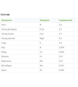 Удобрение Фертика Кристалон для ЦИТРУСОВЫХ 250 мл