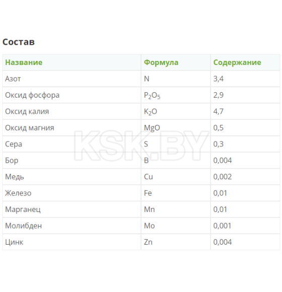 Удобрение Фертика Кристалон для ЦИТРУСОВЫХ 250 мл