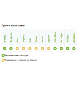 Удобрение Фертика Кристалон для ПАЛЬМОВЫХ 250 мл