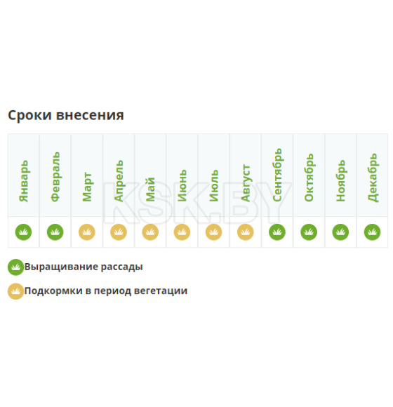 Удобрение Фертика Кристалон для ПАЛЬМОВЫХ 250 мл