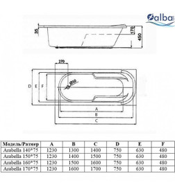 Ванна акриловая Alba Spa Arabella прямоугольная 140х75 ВПР0080000100