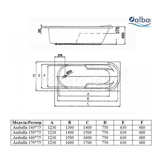 Ванна акриловая Alba Spa Arabella прямоугольная 170х75 ВПР0110000100 (ВПР0110000100) 