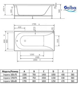 Ванна акриловая Alba Spa Impero прямоугольная 170х75 ВПР0200200100