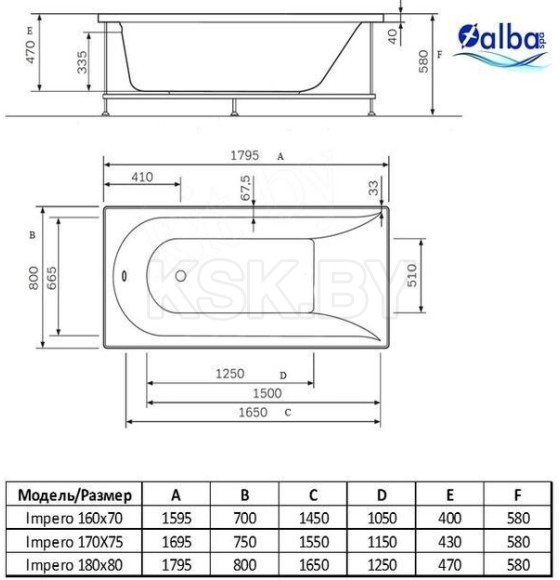 Ванна акриловая Alba Spa Impero прямоугольная 160х70 ВПР0330200100 (ВПР0330200100) 