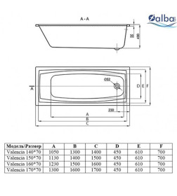 Ванна акриловая Alba Spa Valencia прямоугольная 160х70 ВПР0060000100