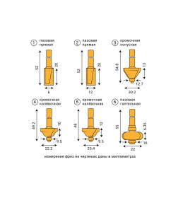 Набор фрез по дереву (6 шт.) VIRA L553378