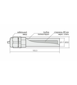 Реле уровня жидкости PZ-830 F&F