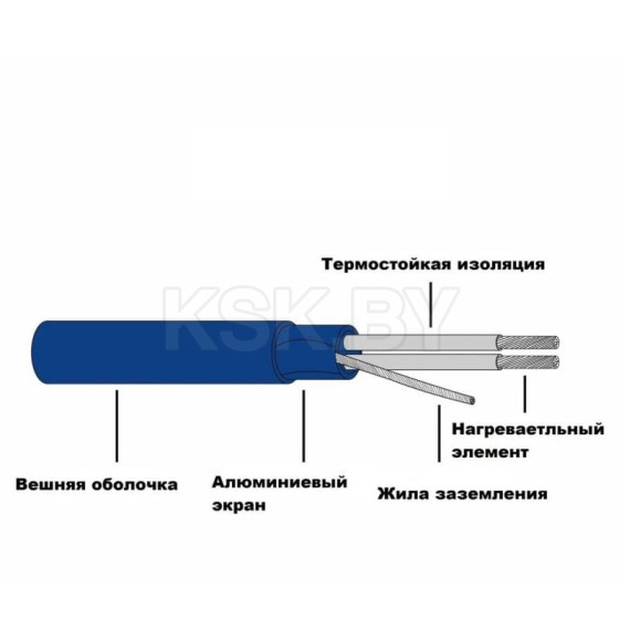 Двужильный кабель под стяжку THC20-160 3200Вт (14,5-22,8м2)