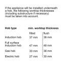 Духовой шкаф электрический Bosch HBG635BB1 (HBG635BB1) 