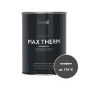 Эмаль термостойкая Elcon графит до 700°С, 0,8 кг