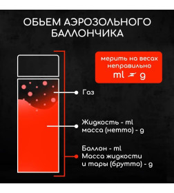 Универсальный очиститель двигателя Defender 400 мл.