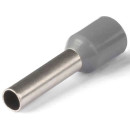 Наконечник штыревой НШВИ 4,0–12 (упак. 100шт) КВТ (79447) 