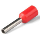 Наконечник штыревой НШВИ 1,0–8 (уп. 100шт) КВТ (79438) 