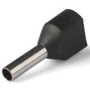 Наконечник штыревой НШВИ(2) 1,5–8 двойной (упак. 100шт) КВТ (79466) 