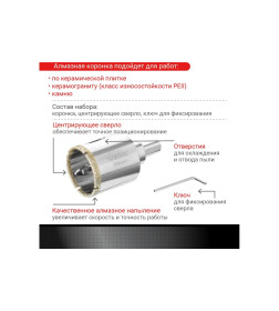 Коронка алмазная по керамике 38 мм VIRA 559505