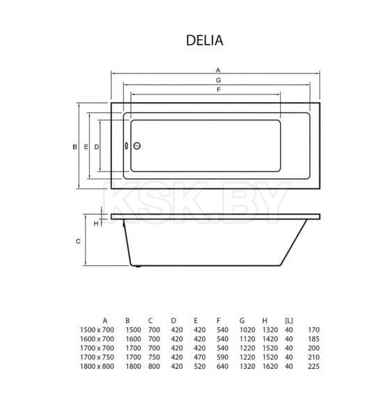 Ванна акриловая 170х75 см Bonito DELIA   (в комплекте ножки,без сифона) 