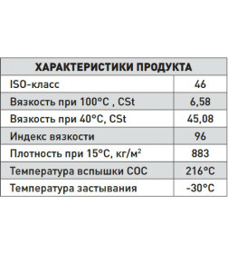 Масло компрессорное MANNOL Compressor Oil ISO 46 1л