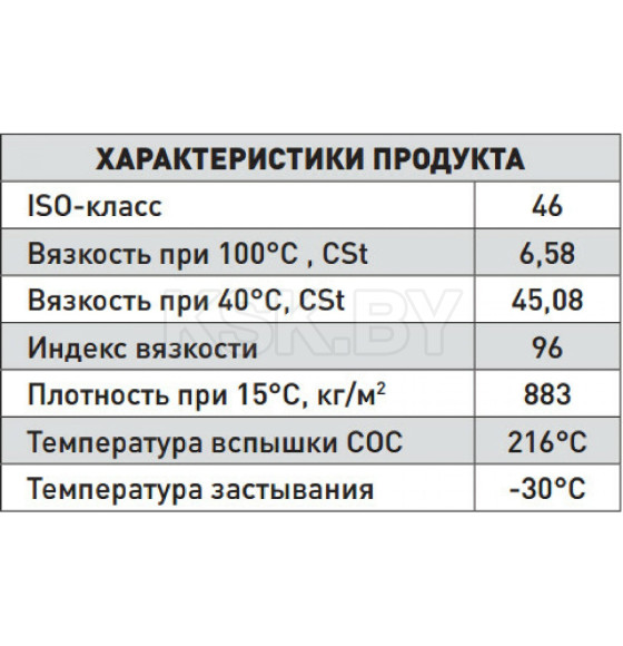 Масло компрессорное MANNOL Compressor Oil ISO 46 1л (2901) 