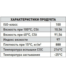 Масло компрессорное MANNOL Compressor Oil ISO 100 1л