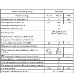 Розетка- таймер ТРЭ-01 1мин/7дн on/off 16A*1 IP20 TDM