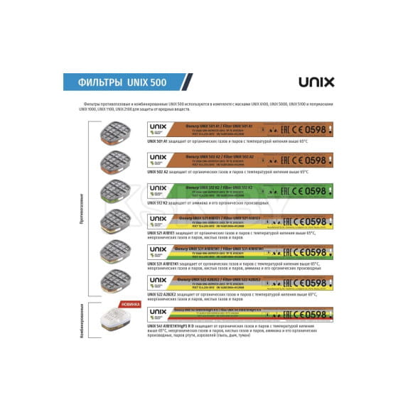 Фильтр противогазовый UNIX 501 А1 (уп. 2 шт) UNIX (017.501.02) 
