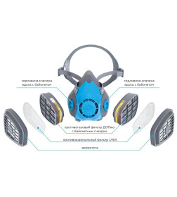 Фильтр противогазовый UNIX 531 A1B1E1K1 к маске Unix 5000 (уп. 2 шт)