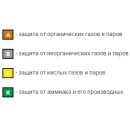 Фильтр противогазовый UNIX 531 A1B1E1K1 к маске Unix 5000 (уп. 2 шт) (017.531.02) 