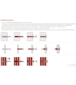 Дюбель распорный 5x25 DUOPOWER с саморезом (18шт упак.) Fischer