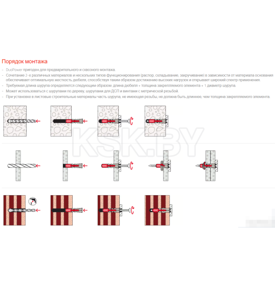 Дюбель распорный 5x25 DUOPOWER с саморезом (18шт упак.) Fischer (534996f) 