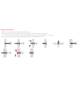 Дюбель для гипсокартона дрива DUOBLADE S с саморезом (упак. 6шт) Fischer
