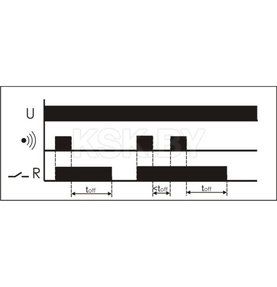 Датчик движения DRM-02 F&F (DRM-02) 