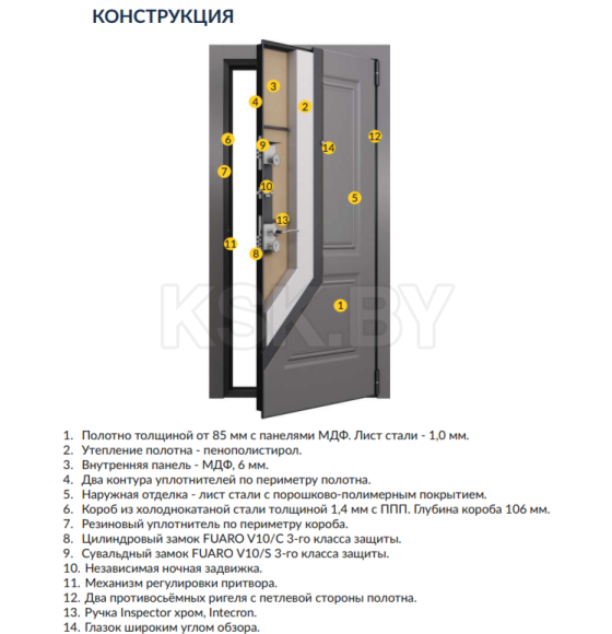 Дверь входная Torex 