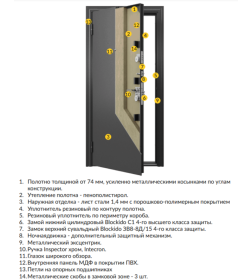 Дверь входная Torex "Delta Pro VDM" Темно-серый букле графит/бьянко (правая)  960х2050 мм