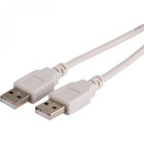 Кабель USB-A (male) - USB-A (male) 1.8 м REXANT 18-1144 (18-1144) 