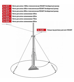Мачта для антенн телескопическая 800 см REXANT 34-0578