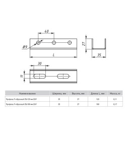 Профиль П-образный 35х180 мм (1,5 мм) EKF