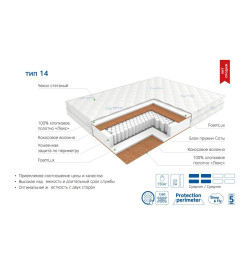 Матрас EOS Премьер Тип 14 (160x200) жаккард