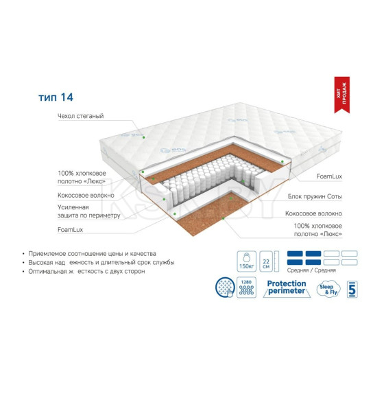 Матрас EOS Премьер Тип 14 (160x200) жаккард (112EOSMB_T14_160X200ZN) 