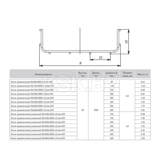 Лоток проволочный 50х500х3000-3,8 мм EKF (LP50500-3,8) 